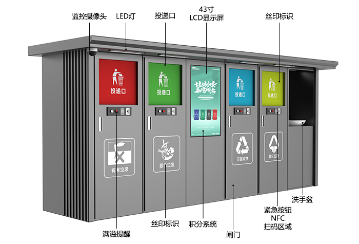 智能垃圾分類柜